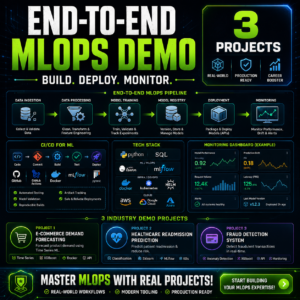 End-to-End MLOps Demo 3 Projects