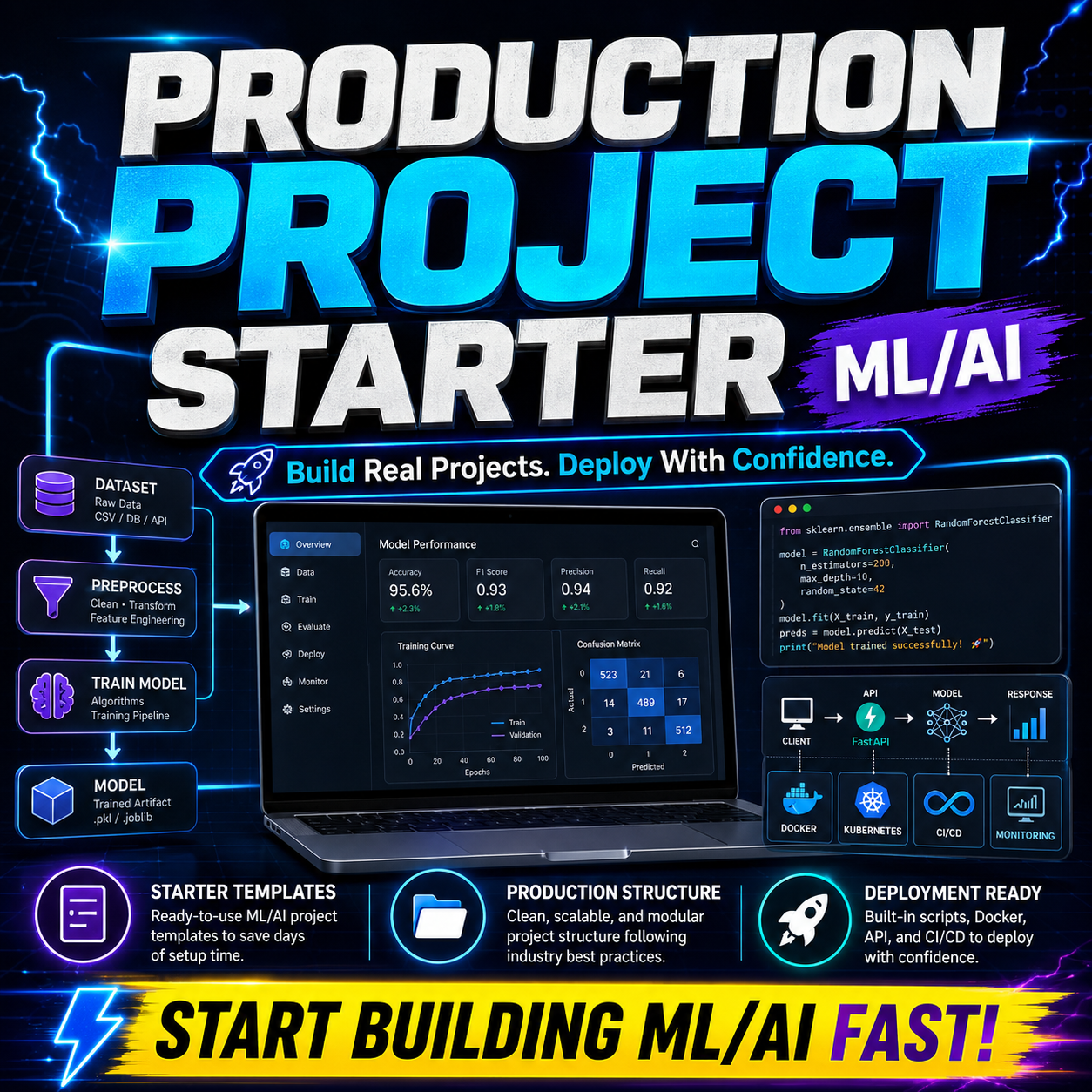 Production Project Starter — ML/AI